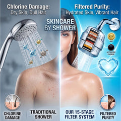 CLAROVEX - SET DI 3 FILTRI PER LA DOCCIA PER UNA PELLE E CAPELLI MIGLIORI