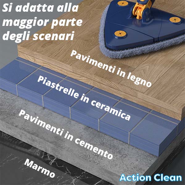 ACTIONCLEAN™ – ACCESSORIO PER LA PULIZIA